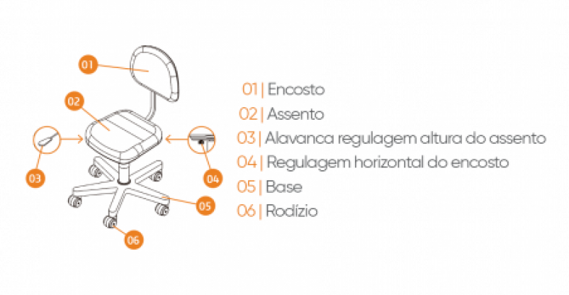 Mocho Comfort - D700